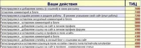 images