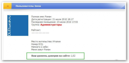 images