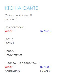images