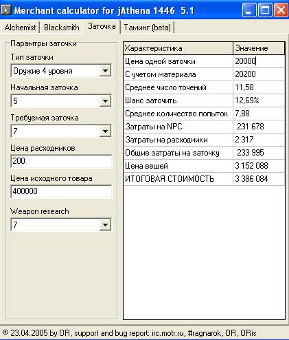 images