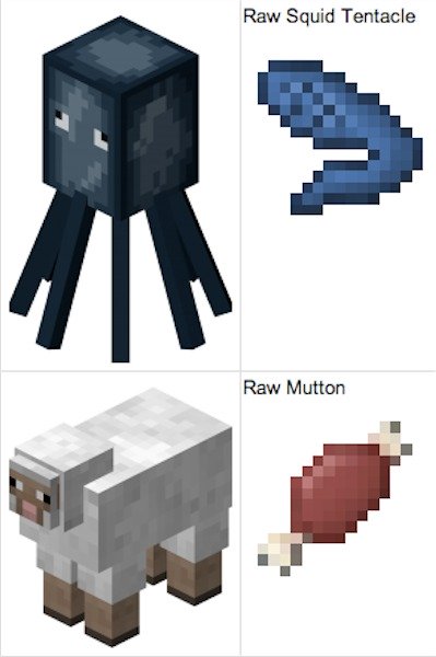images